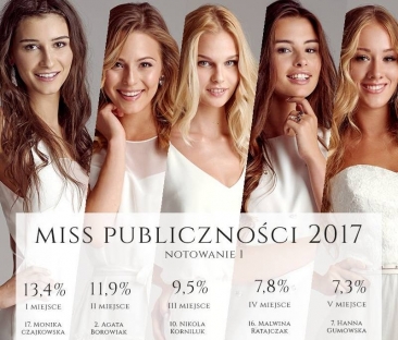 20-letnia gorzowianka walczy o tytuł Miss Polonia i Miss Publiczności