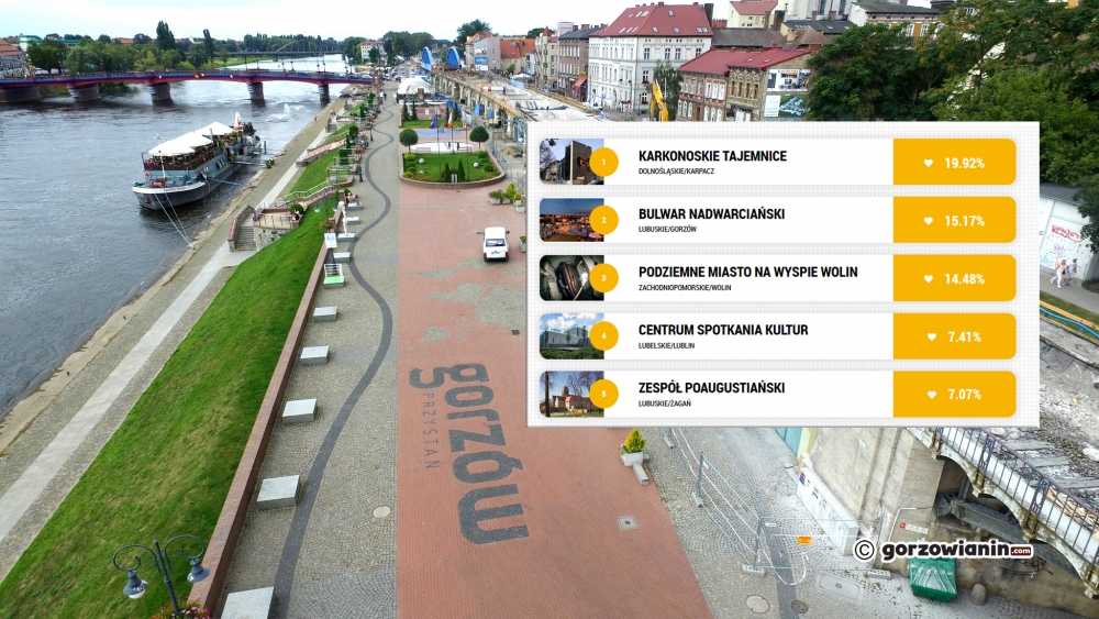 Bulwary cudem numer 2