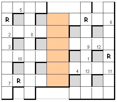 Nadwarciańskie mistrzostwa