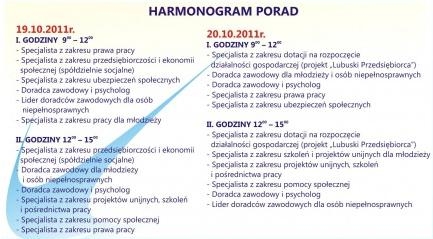 Zaplanuj swoją karierę