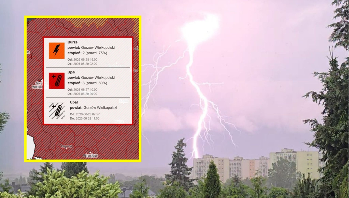 prognoza pogody ostrzeżenie trzeciego stopnia przed upałem Gorzów temperatura 41 stopni w cieniu burze nawałnice wiatr 100 km na godzinę