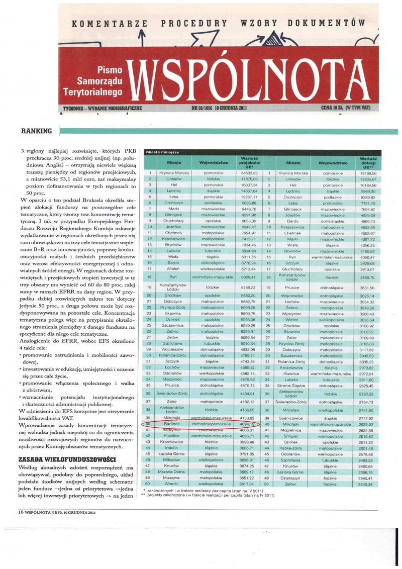 Barlinek w czołówce