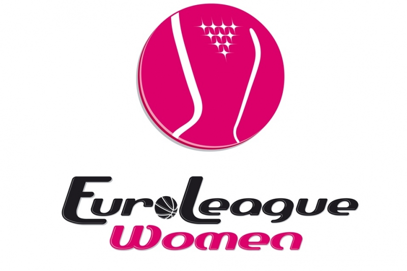 Euroliga zmieni się od następnego sezonu