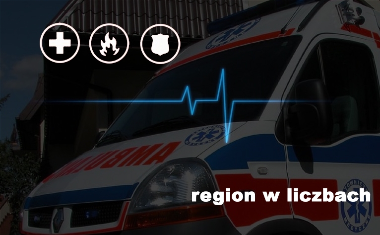 8.06.2014 (niedziela) Wydarzenia w regionie