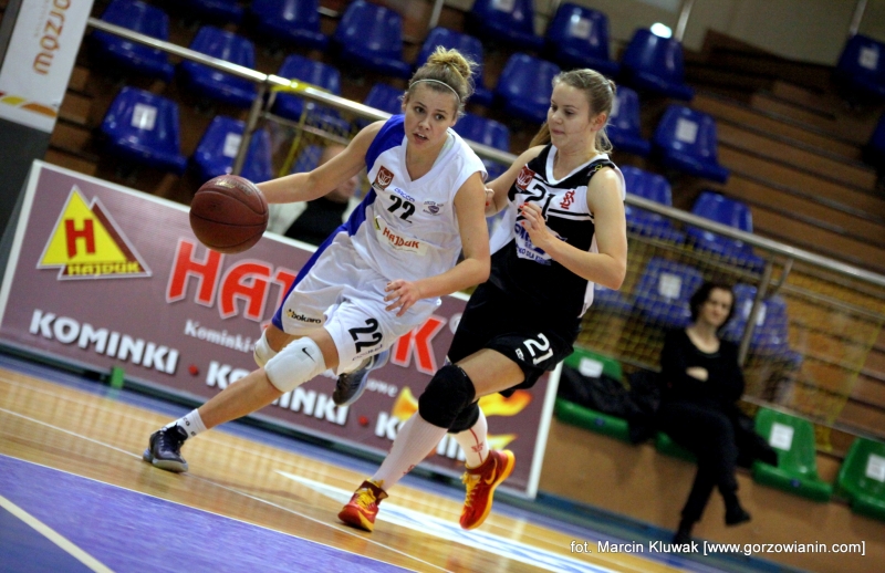 Rezerwy ze zwycięstwami