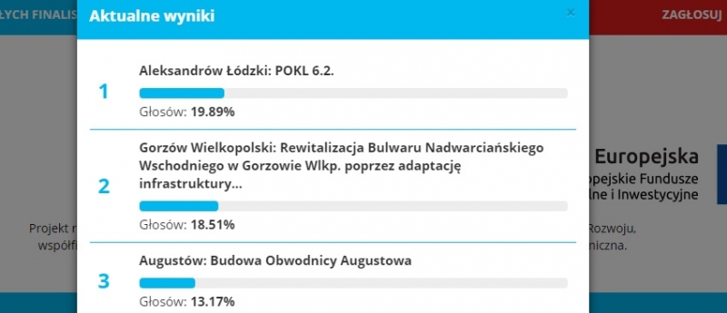 Nie dajmy się! Wygrajmy koncert dla Gorzowa