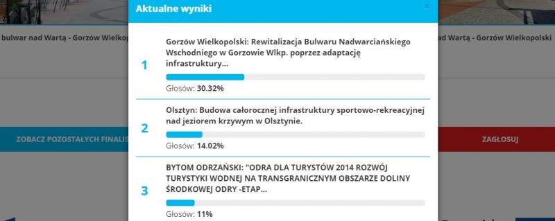 Ostatnia prosta w głosowaniu na Gorzów!