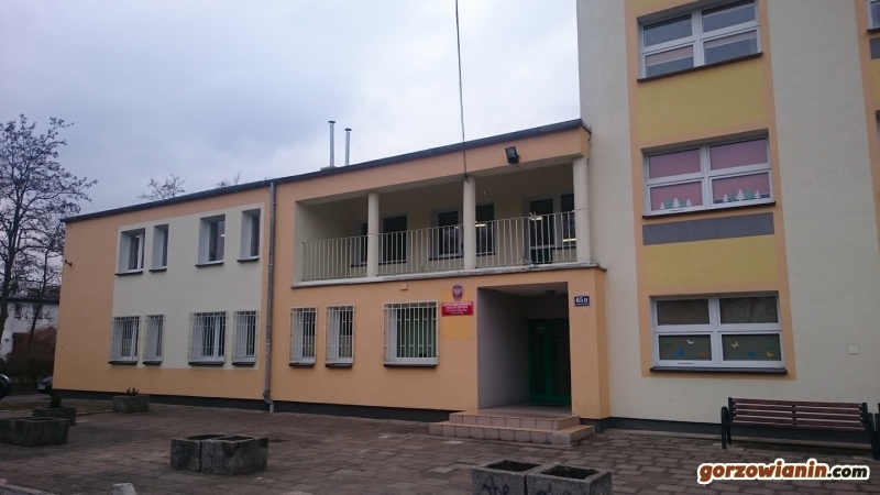 Budżet szkolny 2017