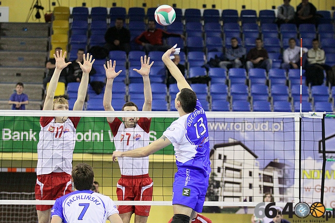 15/25 Rajbud GTPS Gorzów - Pekpol Ostrołęka 0:3