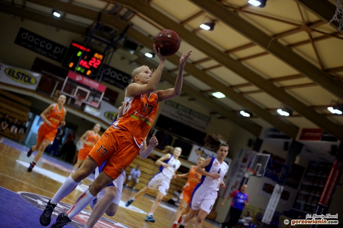 6/15 XII Memoriał Oli Piotrowskiej