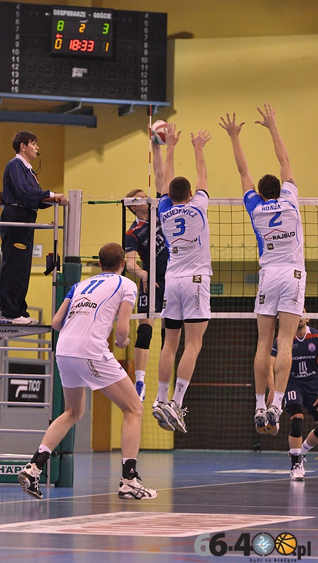 42/53 Rajbud GTPS Gorzów - Jadar Radom 3:1