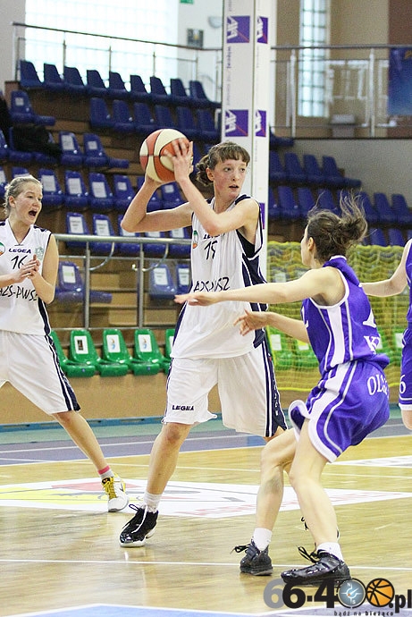 10/33 AZS II PWSZ Gorzów - KKS Olsztyn 61:64