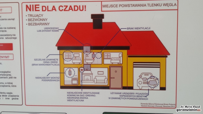 7/8 Sala przeciwpożarowa w gorzowskiej straży