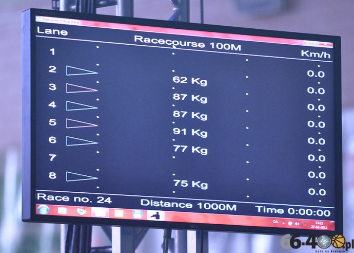8/26 I Otwarte Mistrzostwa Gorzowa na ergometrach kajakowych