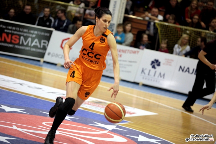 17/38 InvestInTheWest AZS AJP Gorzów – CCC Polkowice