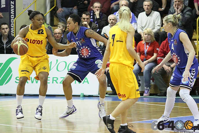 16/53 KSSSE AZS PWSZ Gorzów - Lotos Gdynia 65:71