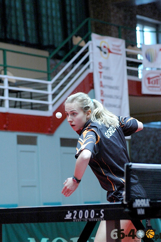 20/29 Gorzovia Gorzów -  GLKS WANZL SCANIA Nadarzyn 3:2