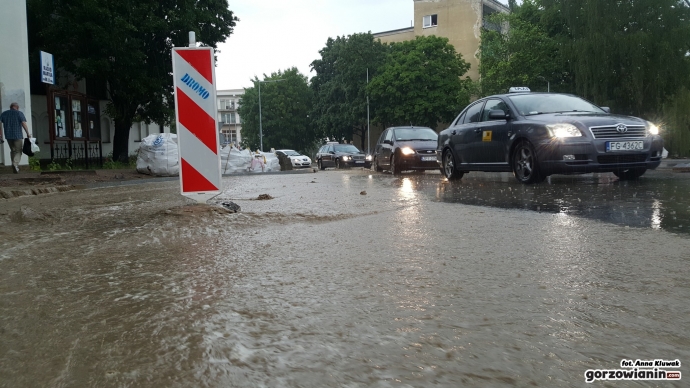 14/26 Skutki intensywnych opadów deszczu 