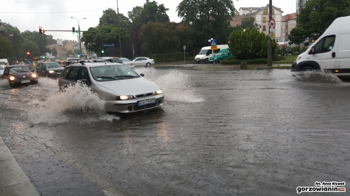 18/26 Skutki intensywnych opadów deszczu 