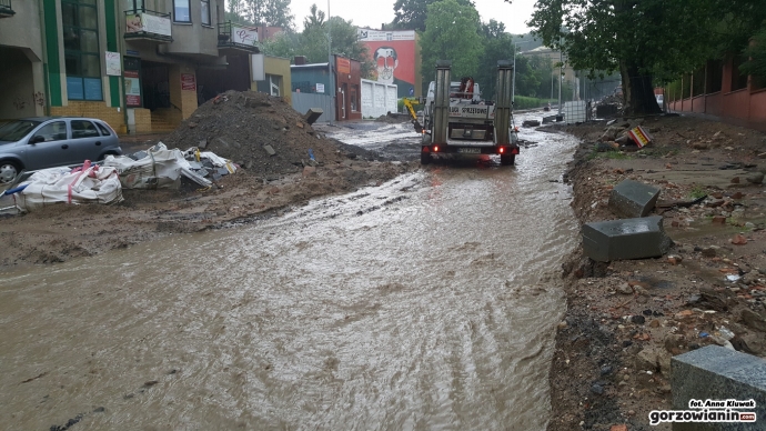 21/26 Skutki intensywnych opadów deszczu 