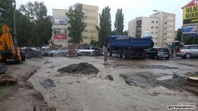 22/26 Skutki intensywnych opadów deszczu 