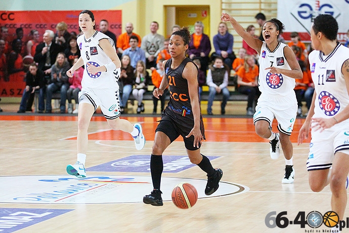 8/68 CCC Polkowice - KSSSE AZS PWSZ Gorzów 79:74