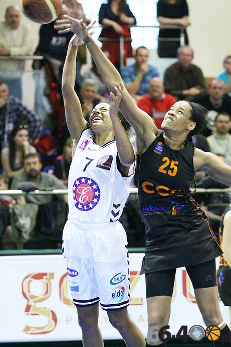 26/42 KSSSE AZS PWSZ Gorzów - CCC Polkowice 67:49