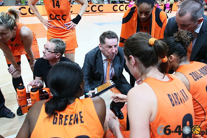 63/83 CCC Polkowice - KSSSE AZS PWSZ Gorzów 80:69