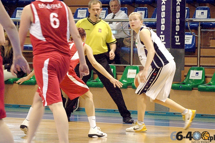 9/15 AZS II PWSZ Gorzów - Wisła McArthur II Kraków 57:59 (23:18, 11:10, 12:13, 11:18)