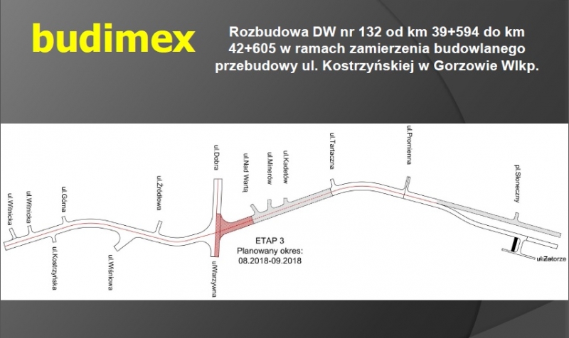 2/7 Etapy przebudowy ul. Kostrzyńskiej