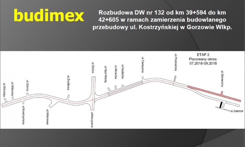 3/7 Etapy przebudowy ul. Kostrzyńskiej
