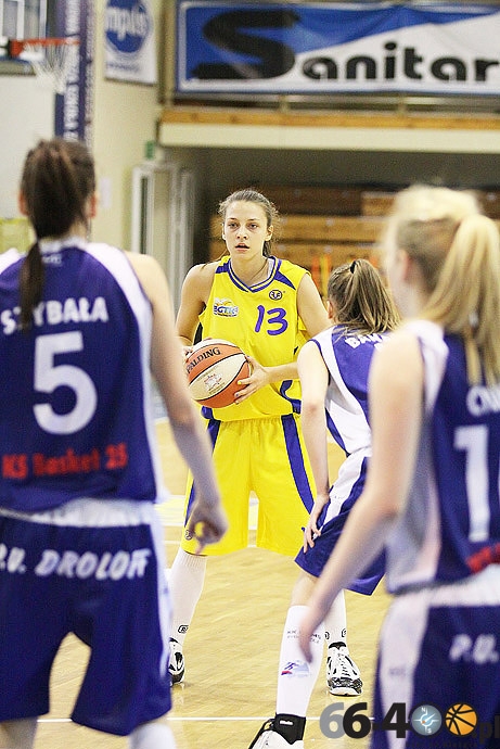 37/124 Finały Mistrzostw Polski U18 w koszykówce kobiet