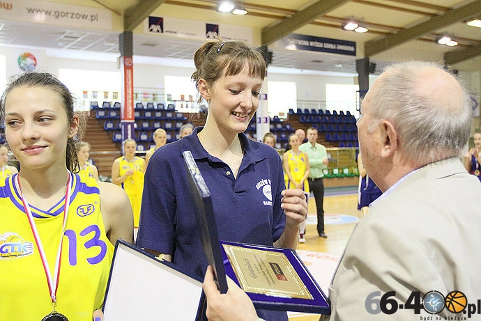 114/124 Finały Mistrzostw Polski U18 w koszykówce kobiet