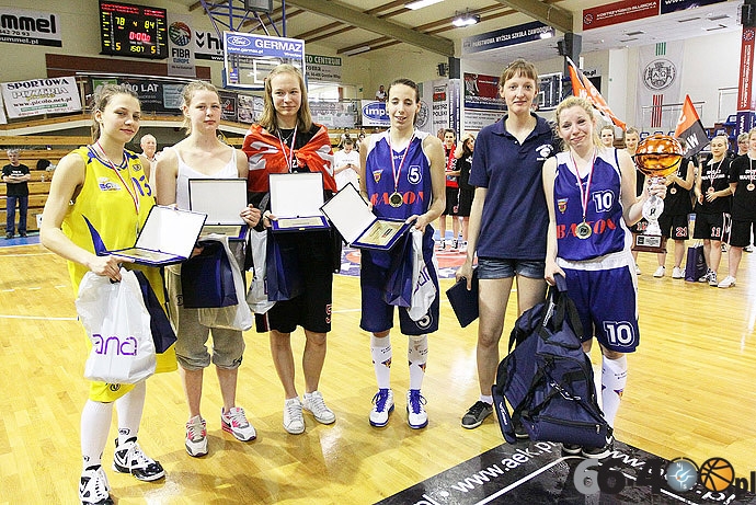 117/124 Finały Mistrzostw Polski U18 w koszykówce kobiet