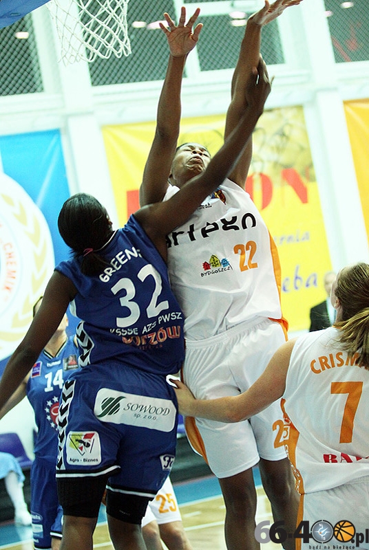 18/43 Artego Bydgoszcz - KSSSE AZS PWSZ Gorzów 51:100