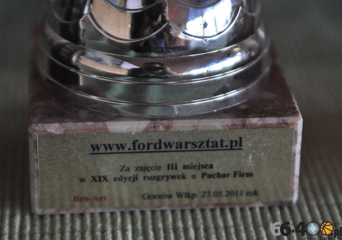 8/22 Puchar Firm zakończenie w City Pub