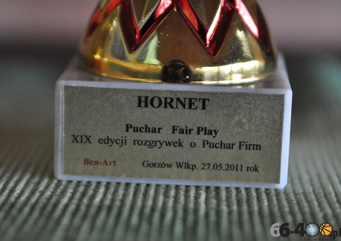 10/22 Puchar Firm zakończenie w City Pub