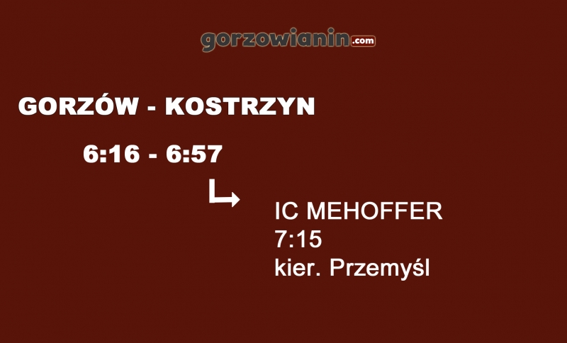 1/4 Skomunikowanie w Kostrzynie - inforgrafika