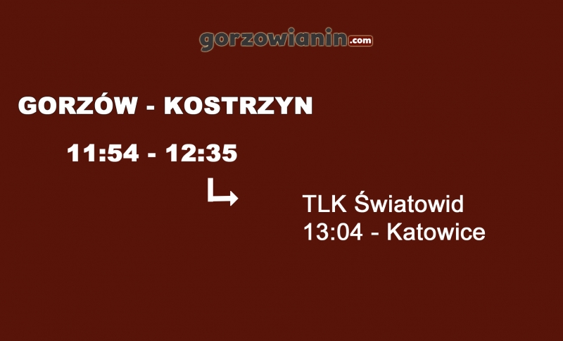 4/4 Skomunikowanie w Kostrzynie - inforgrafika