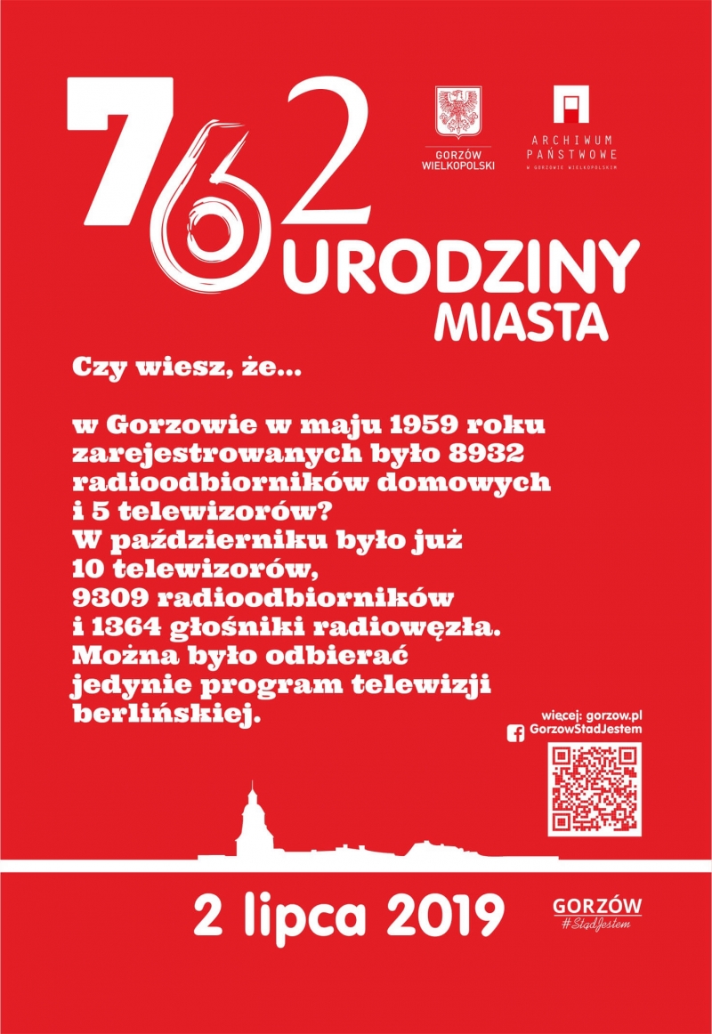 6/15 Ciekawostki o Gorzowie