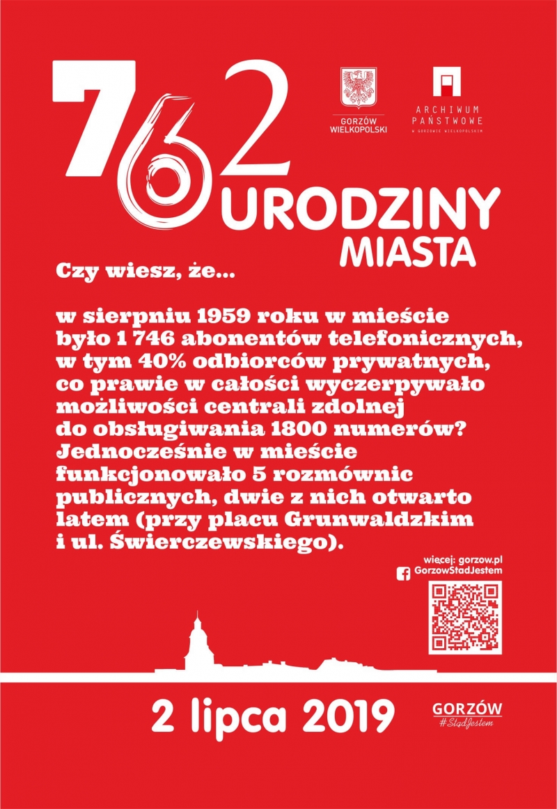 10/15 Ciekawostki o Gorzowie