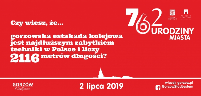 12/15 Ciekawostki o Gorzowie