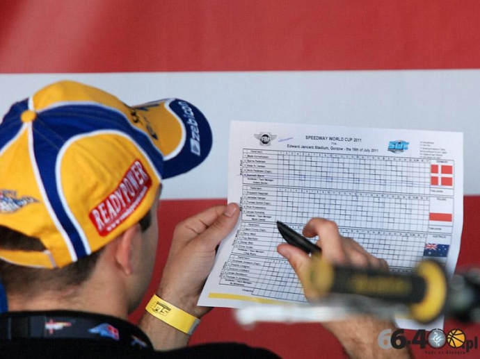 5/182 Drużynowy Puchar Świata - Finał