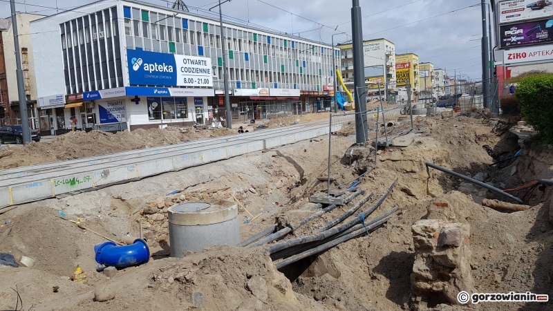 8/8 Torowisko gotowe do testów!