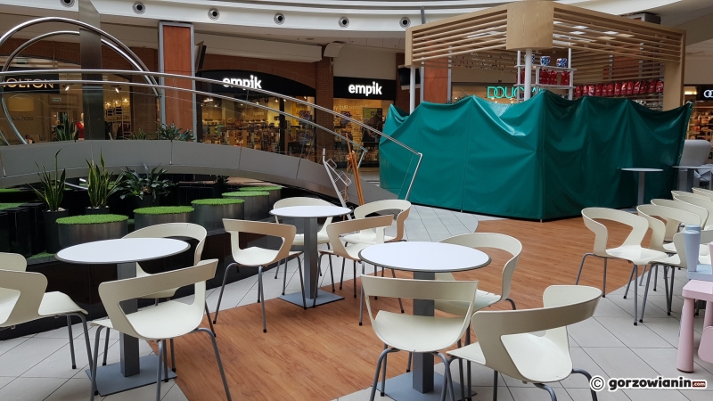 18/21 Sytuacja w galeriach handlowych