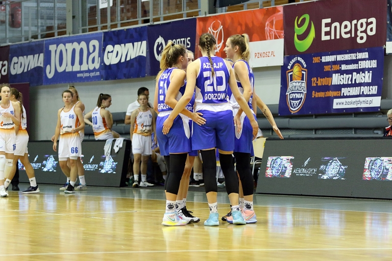 10/20 Mistrzostwa Polski U18 w koszykówce kobiet