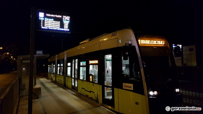 4/7 Test tablic systemu dynamicznej informacji pasażerskiej