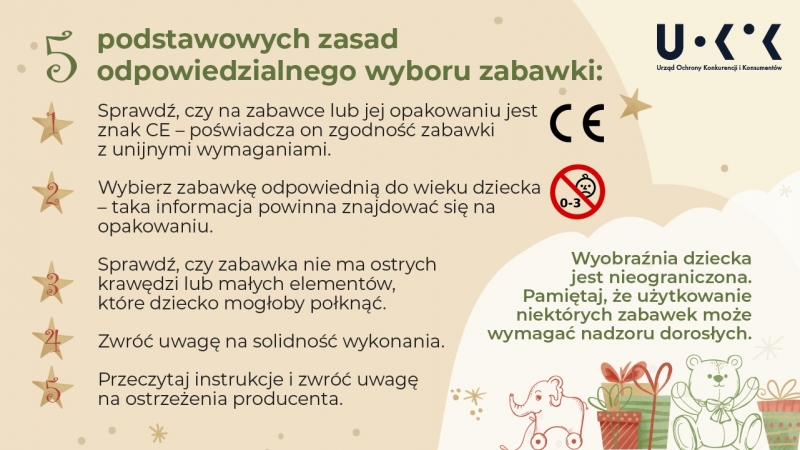 2/6 Zasady świątecznych zakupów