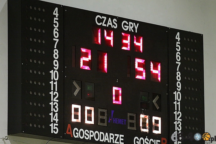 27/41 66-400.pl-BASKET - DROMAX Strzelce Kraj. 33:75