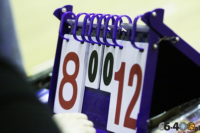 22/33 GALPS: Rajbud Meprozet GTPS 1 Juniorzy - SM Górczyn 66-400.pl 0:3